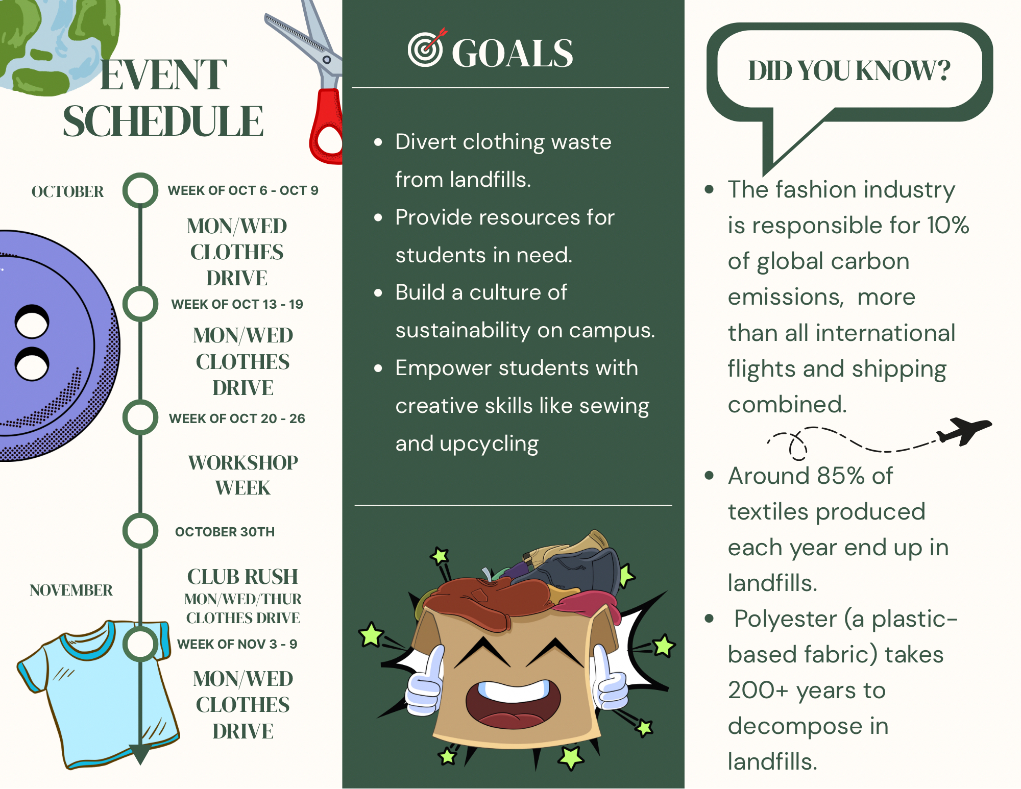 CycleCare Pamphlet Inner Page